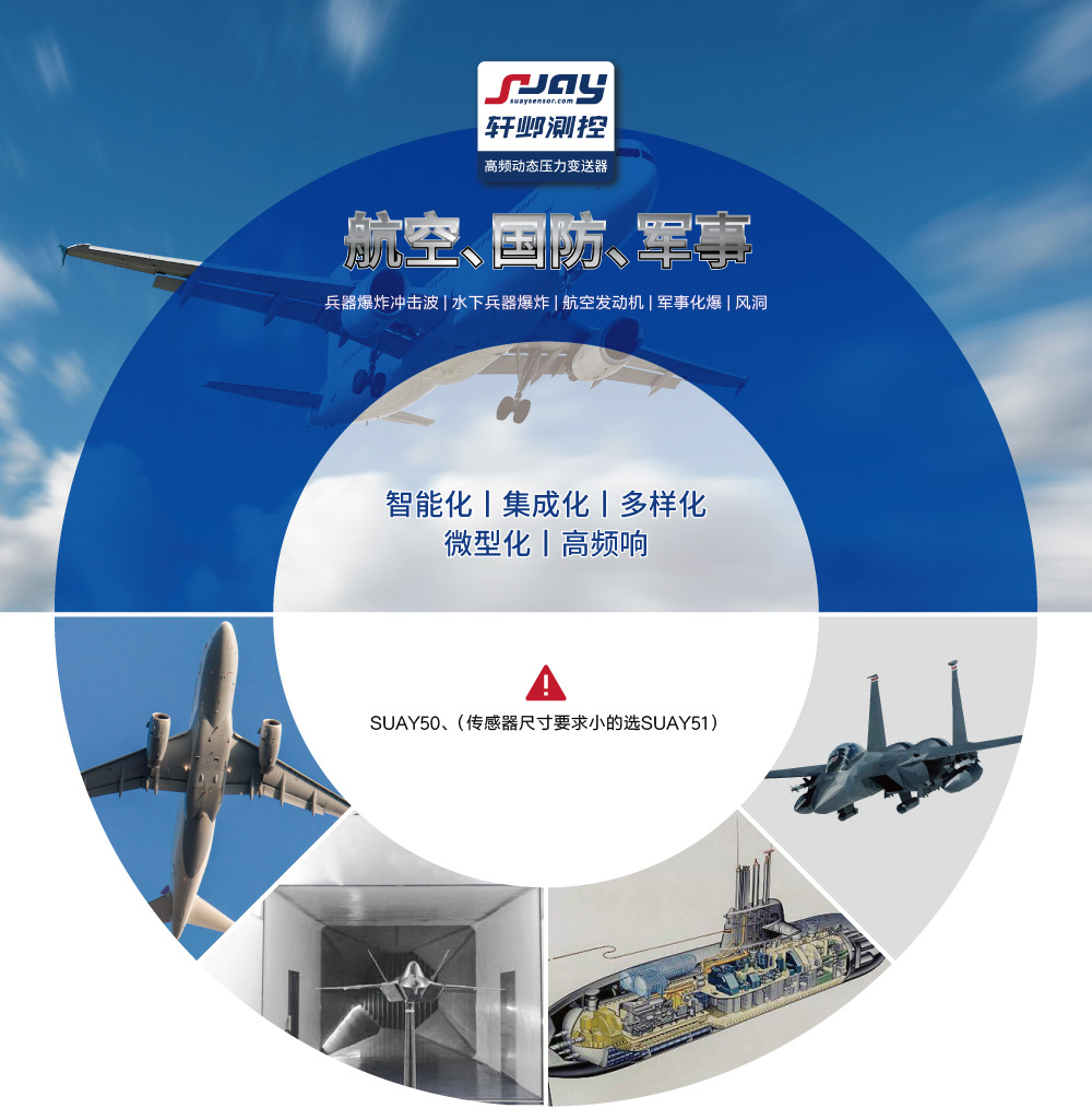 航空國(guó)防軍事（兵器爆炸沖擊波、水下兵器爆炸、航空發(fā)動(dòng)機(jī)、軍事化爆）